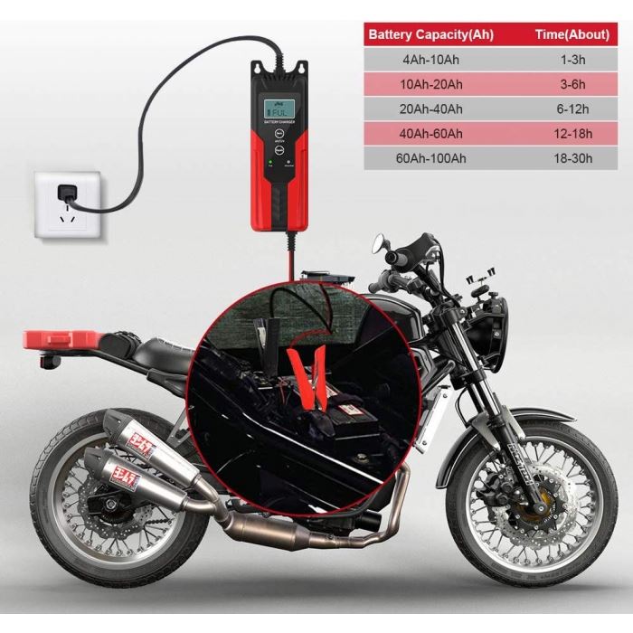 Automatic 6 Stage Car Battery Charger 4A